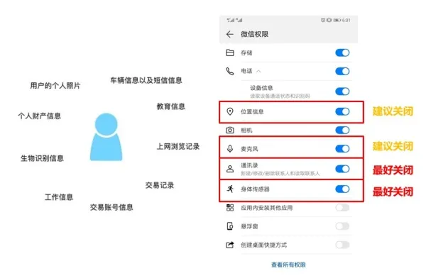 网络安全科普 | 干货大放送，这些安全技巧你了解吗(图8)